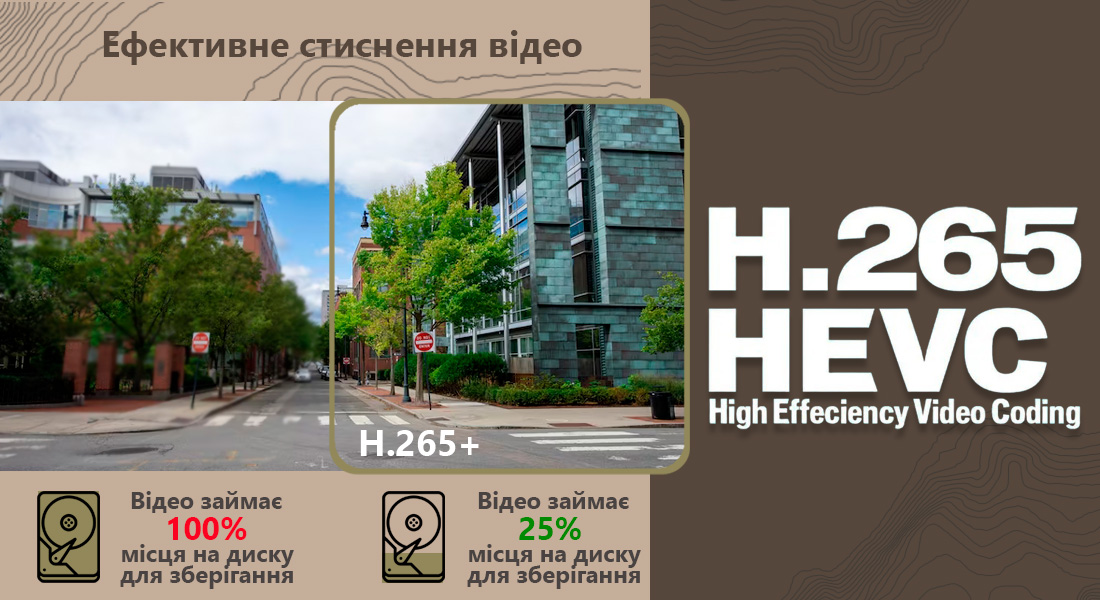 IP-відеокамера 8 Мп SEVEN IP-7218PA-DL white 2,8 мм з розумним подвійним підсвічуванням Відеокамера SEVEN IP-7218PA-DL white використовує передовий кодек стиснення H.265+, який дозволяє значно зменшити розмір відеофайлів, зберігаючи при цьому високу якість зображення. Це означає, що ваші архіви будуть займати менше місця, а якість відео залишатиметься на високому рівні.